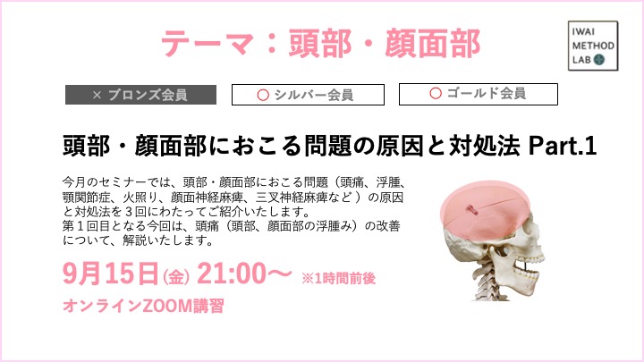 頭部・顔面部におこる問題の原因と対処法 Part.1