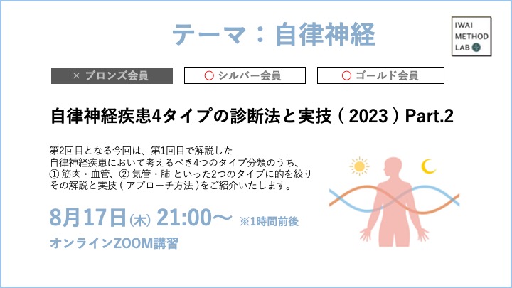 自律神経疾患4タイプの診断方法と実技 ( 2023 ) Part.2