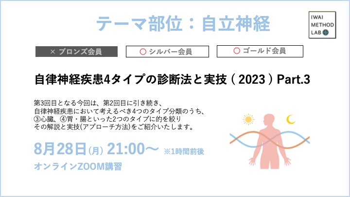 自律神経疾患4タイプの診断方法と実技 ( 2023 ) Part.3